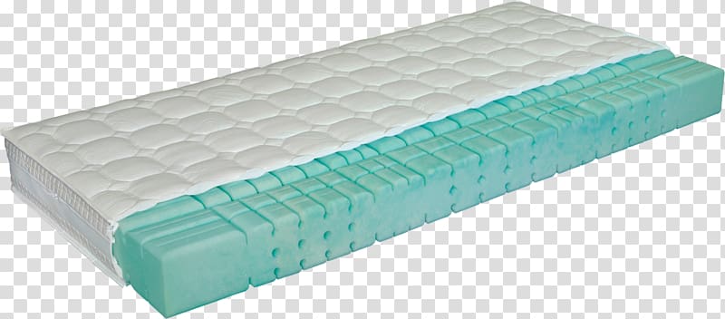 Mattress Pads zapytaj.onet.pl Price, Mattress transparent background PNG clipart Mattress Pads zapytaj.onet.pl Price, Mattress transparent background PNG clipart