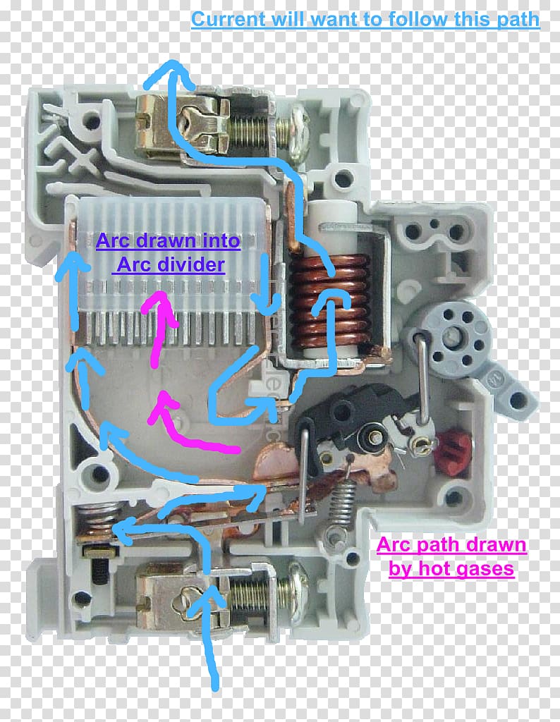 Electronic component Circuit breaker Residual-current device Consumer unit Arc fault protection, Spine Breaker transparent background PNG clipart