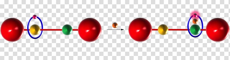 Rotaxane Molecular shuttle Sensor Molecule Supramolecular chemistry, others transparent background PNG clipart