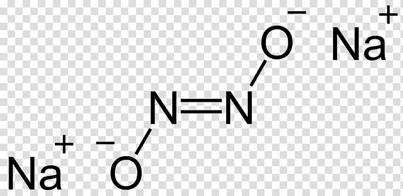 Nitrosamine Hyponitrite Chemical compound Quaternary ammonium cation Ionic compound, others transparent background PNG clipart