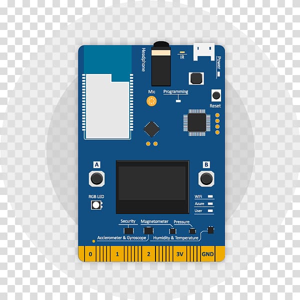 Microsoft Azure Microcontroller Azure IoT Software development kit, microsoft transparent background PNG clipart