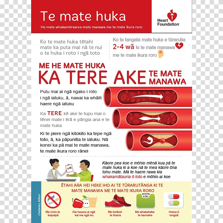 Diabetes mellitus type 2 Cardiovascular disease Type 1 diabetes Diabetes management, Fundraising Poster transparent background PNG clipart