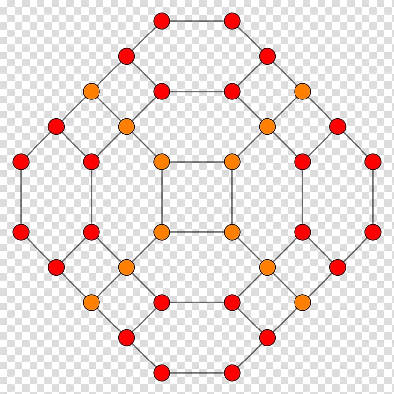 Bohr model Atomic mass Neon Chemical element, T Cell transparent background PNG clipart