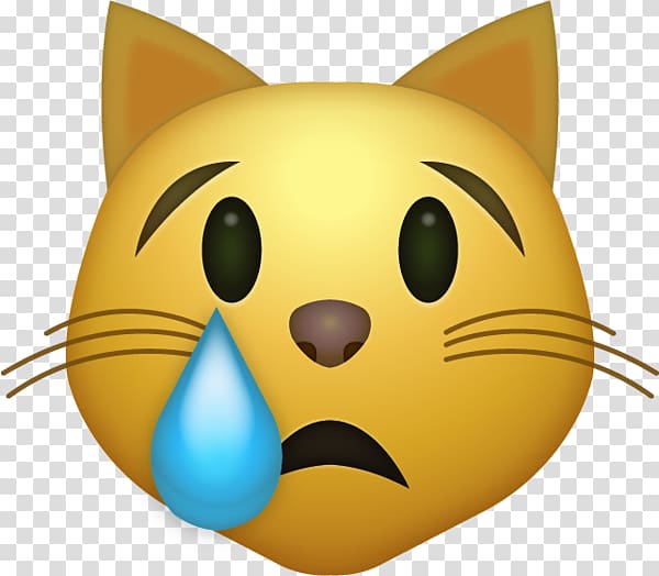 Cat Face with Tears of Joy emoji iPhone Smile, Cat transparent background PNG clipart