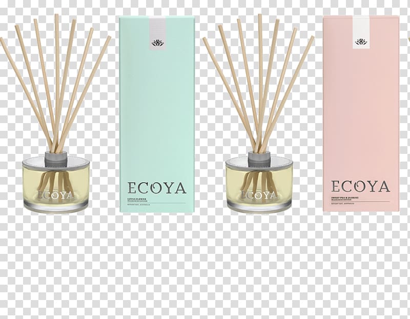 Perfume Candle Lemongrass Wax Aroma compound, perfume transparent background PNG clipart