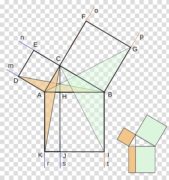 Euclid's Elements Angle Pythagorean theorem Mathematical proof Euclidean geometry, Angle transparent background PNG clipart