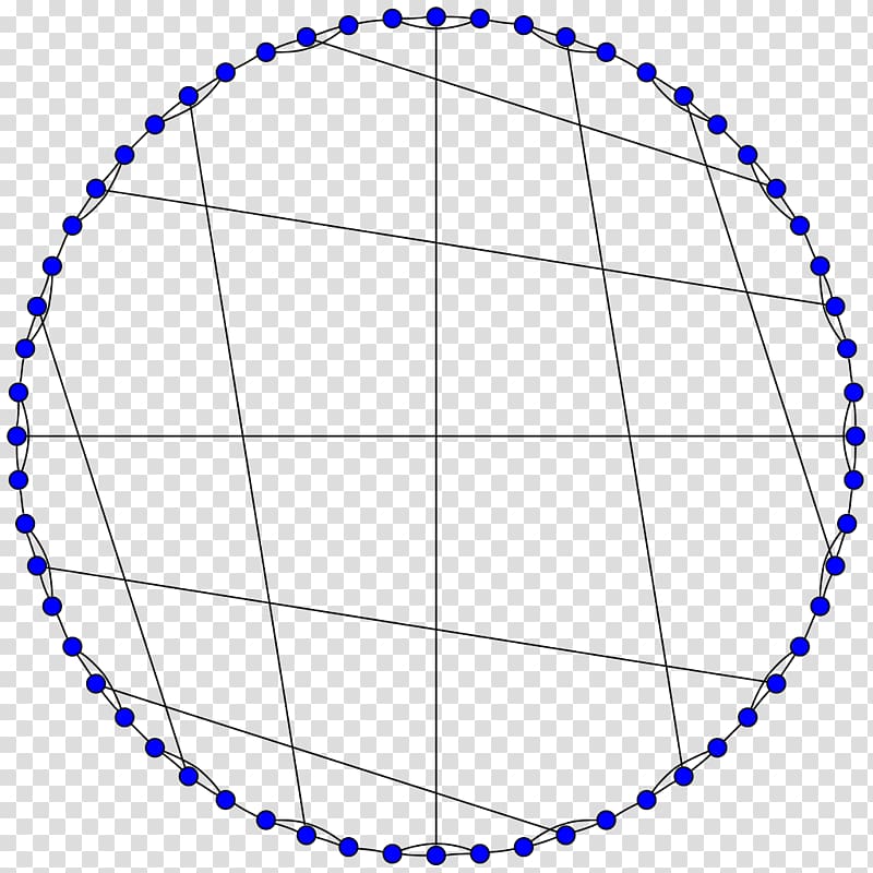 Graph theory Harries–Wong graph Regular graph Harries graph, others transparent background PNG clipart