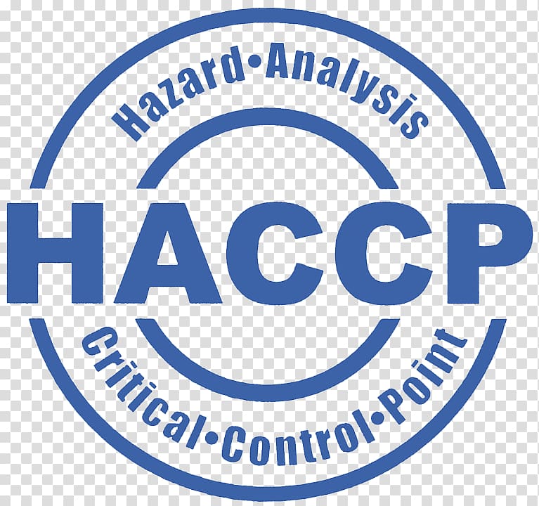 Hazard analysis and critical control points Certification Food ISO 9000, Business transparent background PNG clipart