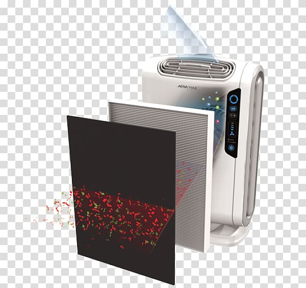 Air Purifiers HEPA Filter Child, viruses hospital transparent background PNG clipart