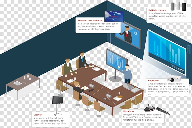 Room Conference Centre Business Meeting space, Business transparent background PNG clipart