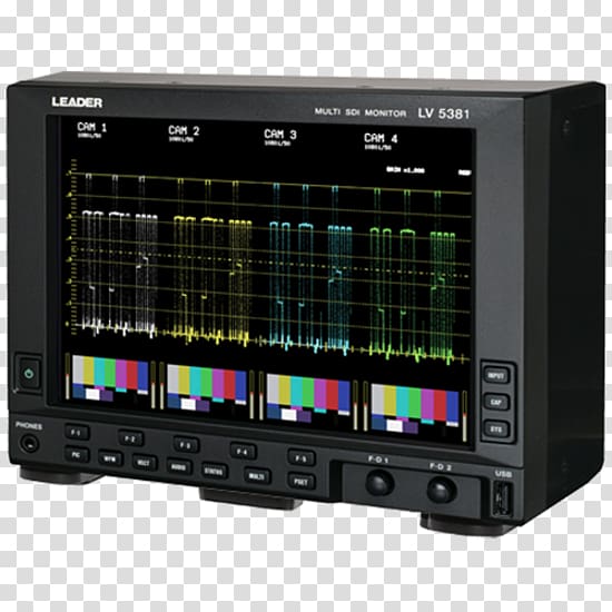 Video Serial digital interface Computer Monitors Waveform monitor Signal, capture desktop privacy settings transparent background PNG clipart