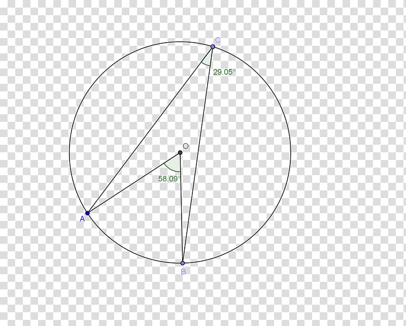 Triangle Circumference Centre Circle, various angles transparent background PNG clipart