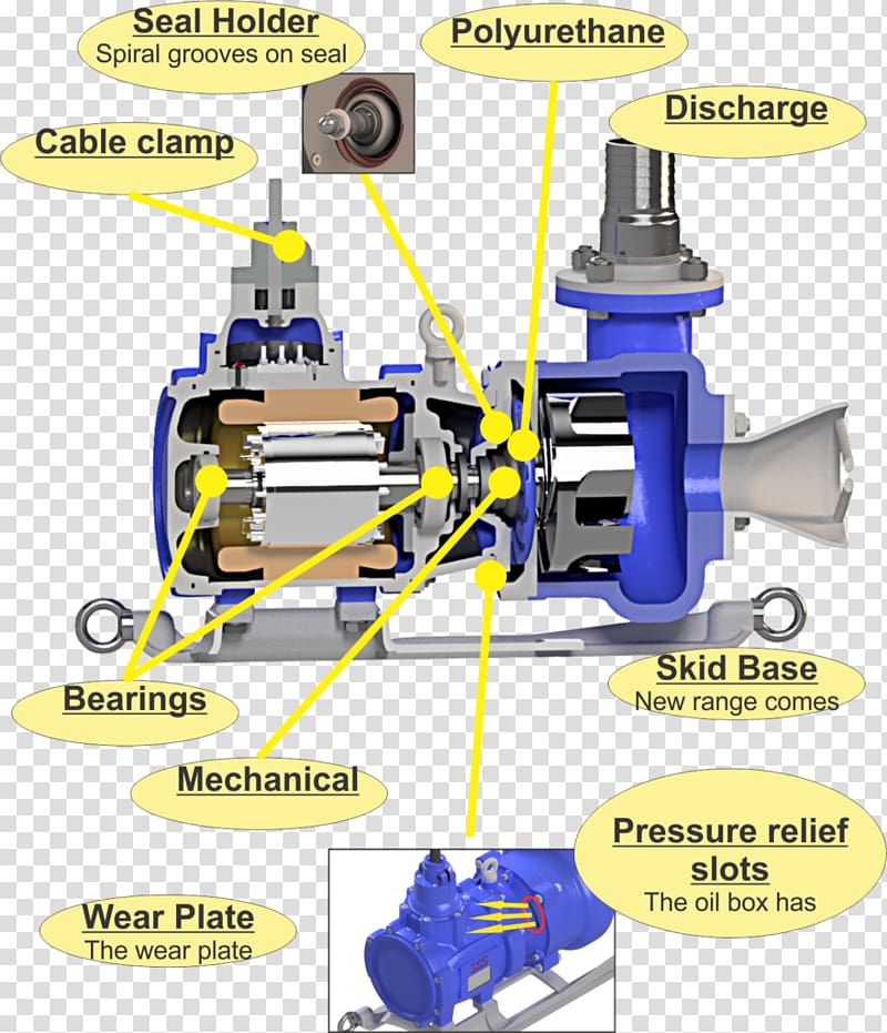 Submersible pump Slurry pump Sludge, Highdensity Solids Pump transparent background PNG clipart