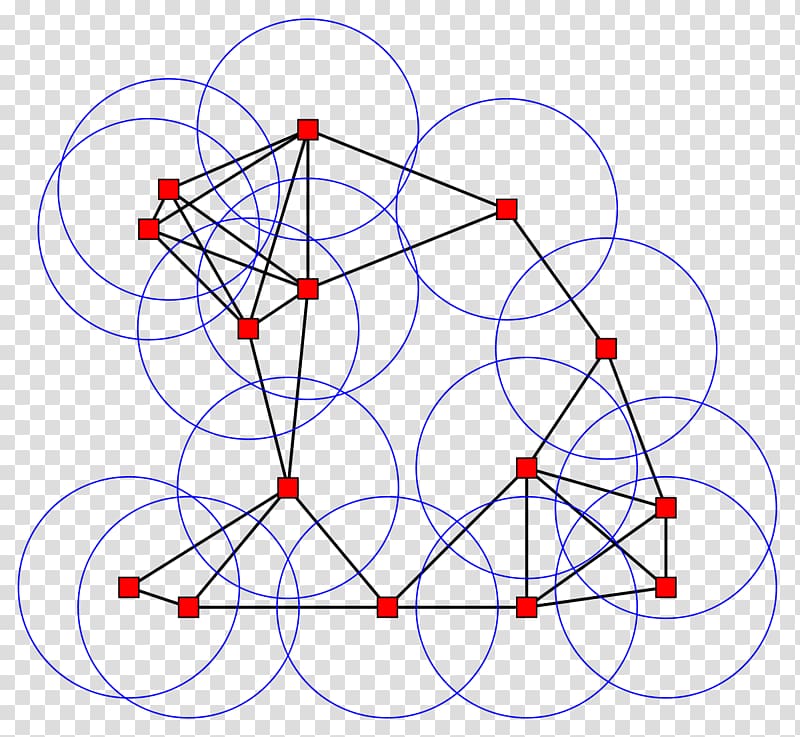 Element Mathematics Geometry Point Euclidean , mathematics transparent background PNG clipart