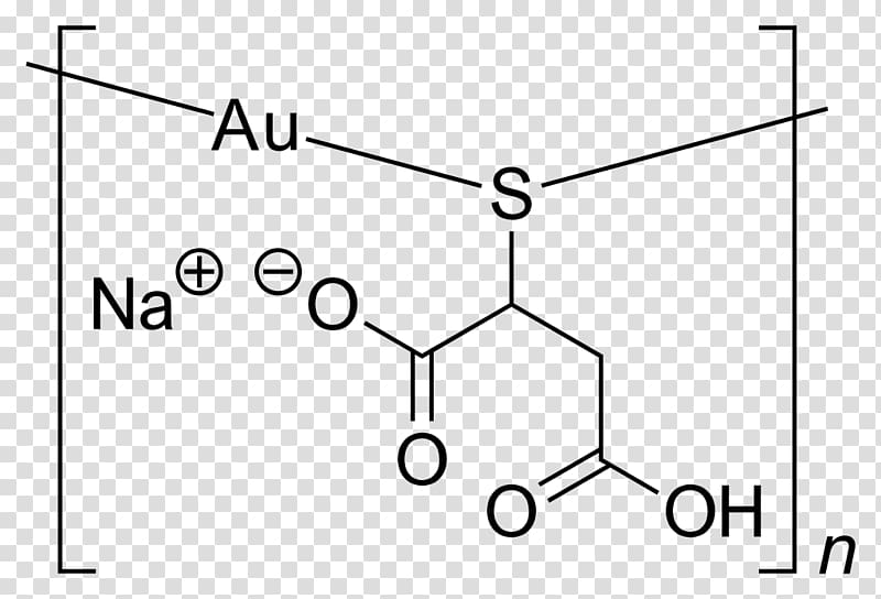 Sodium aurothiomalate Gold salts Chemical compound, gold transparent background PNG clipart