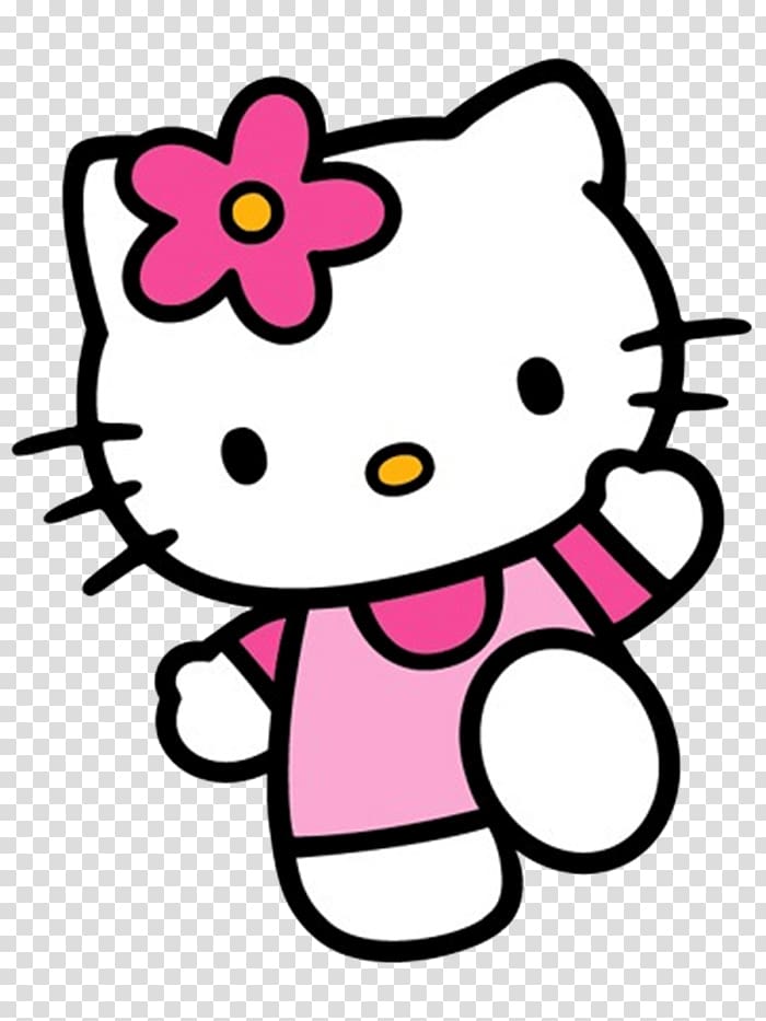 birthday hello kitty clipart