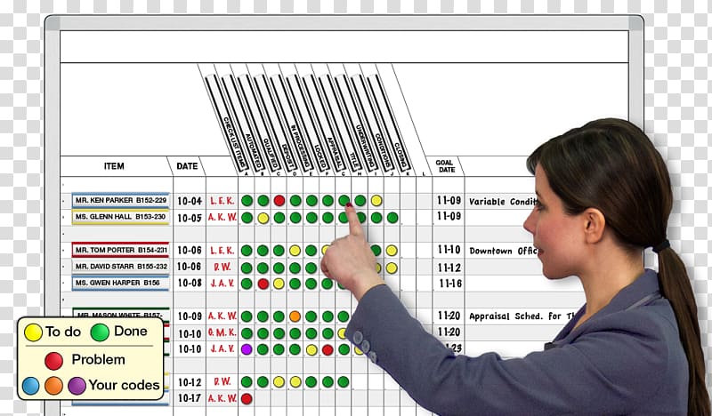 Dry-Erase Boards Project management Construction management, planning company business card transparent background PNG clipart