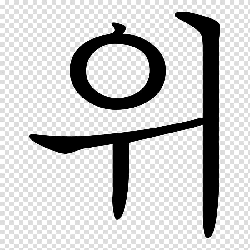 Typeface Serif , Hangul transparent background PNG clipart
