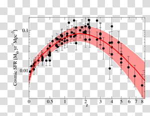 Line Point Angle Organ Font, line transparent background PNG clipart thumbnail