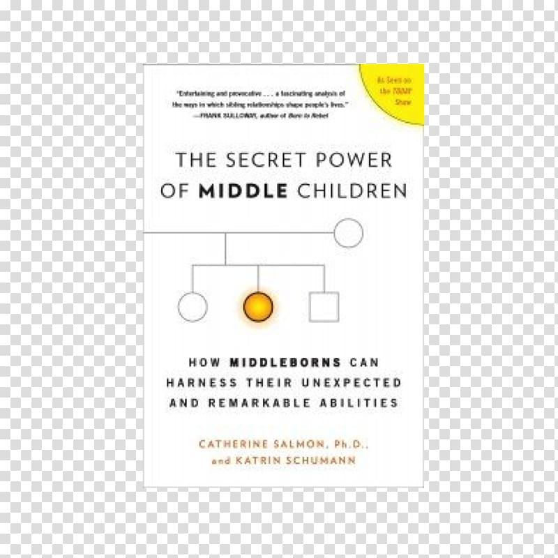 The Secret Power of Middle Children: How Middleborns Can Harness Their Unexpected and Remarkable Abilities Amazon.com The Birth Order Book: Why You Are the Way You Are, book transparent background PNG clipart
