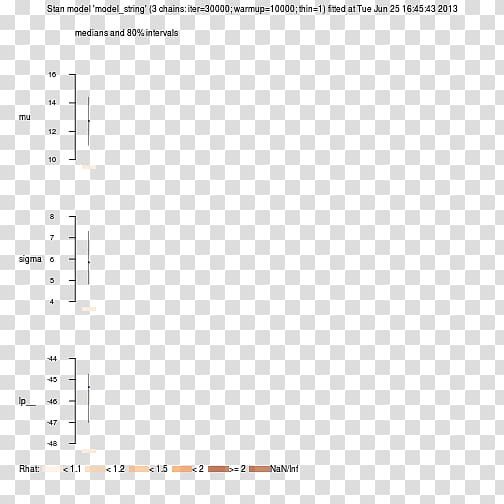 Precalculus Speed Physics Velocity, Rattle Gui transparent background PNG clipart