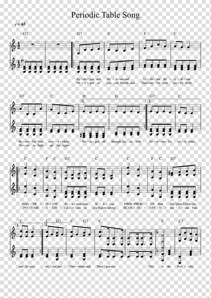 Sheet Music Guitar chord Key Piano, score table transparent background PNG clipart
