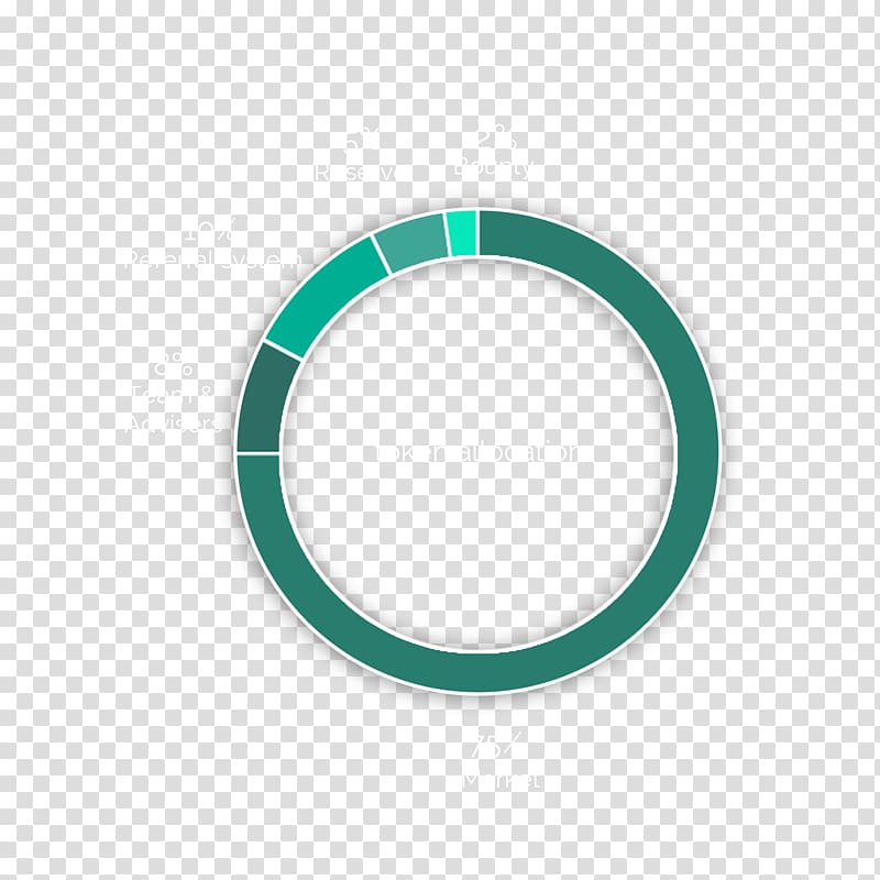 Green Circle Teal, v transparent background PNG clipart