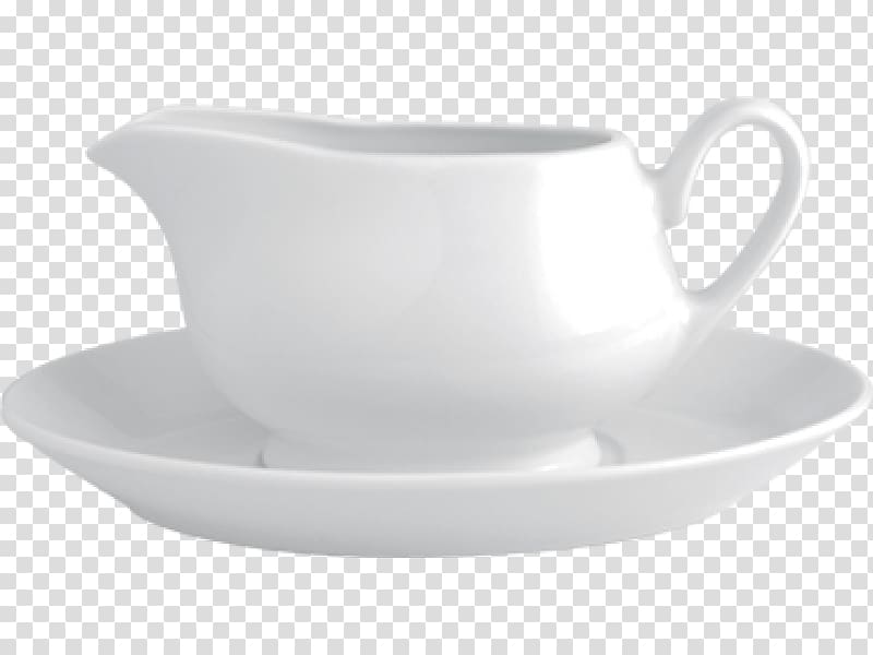 Coffee cup Porcelain Plate Dish Saucer, Plate transparent background PNG clipart