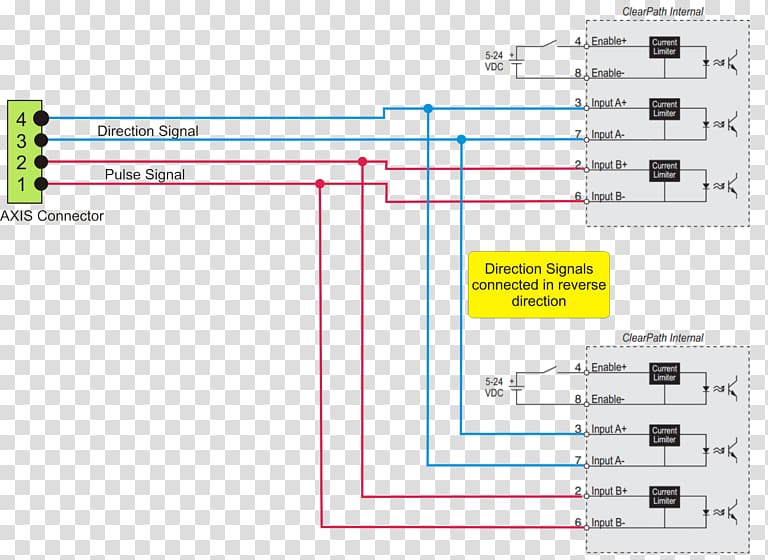 Wiring diagram Servomechanism Electrical Wires & Cable Stepper motor, International Day Abolish Slavery transparent background PNG clipart