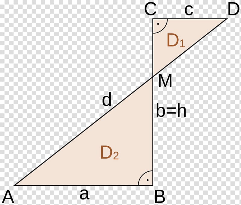 Trapezoid Triangle Area Diagonal, triangle transparent background PNG clipart