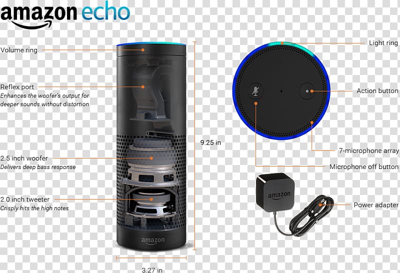 Amazon Echo Amazon.com Microphone HomePod Amazon Alexa, Voice Command Device transparent background PNG clipart