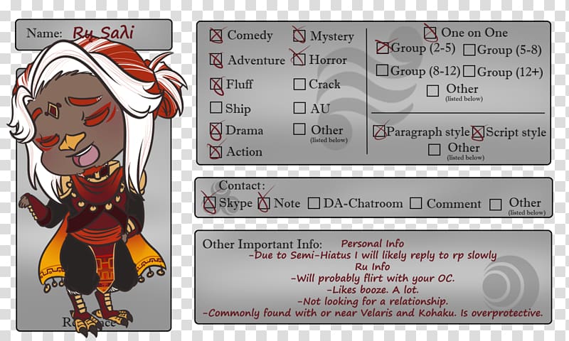 Work of art Character Role-playing Game, cockatiel meme transparent background PNG clipart