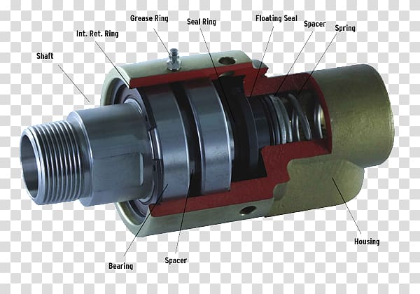 Rotary union Seal Rotation Bearing Shaft, dynamic flow line transparent background PNG clipart