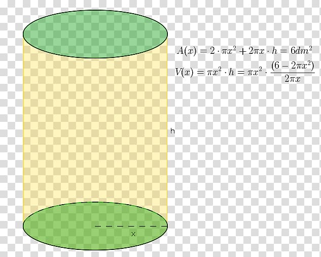 Surface area Cylinder Derivative Calculus, garbage in the bucket transparent background PNG clipart