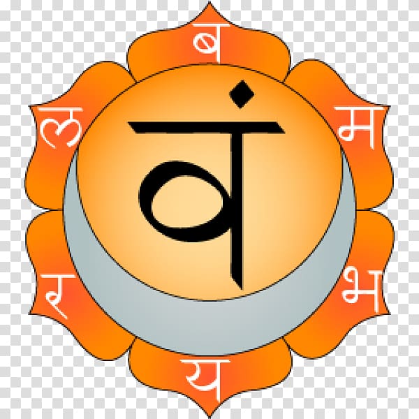 Svadhishthana Chakra Anahata Manipura Muladhara, others transparent background PNG clipart