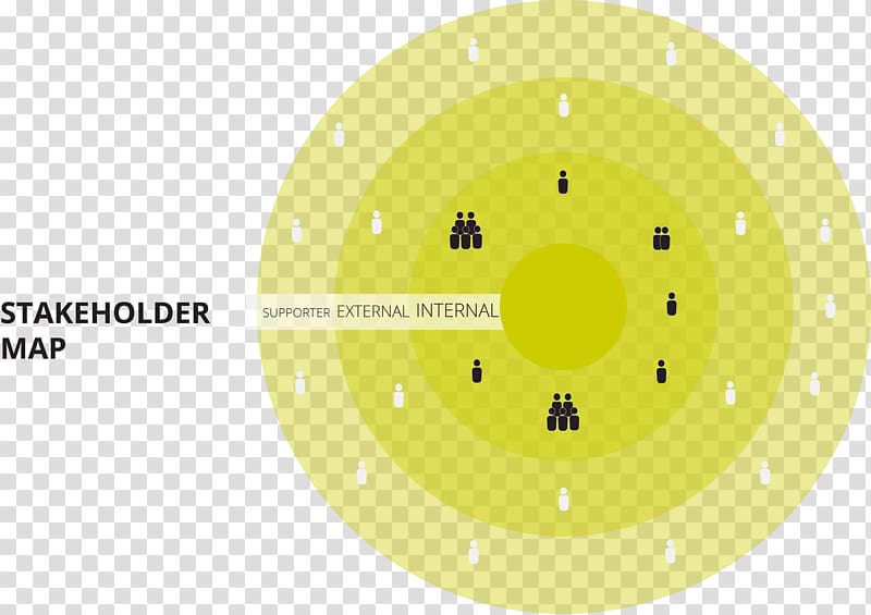 Service design Stakeholder analysis, design transparent background PNG clipart