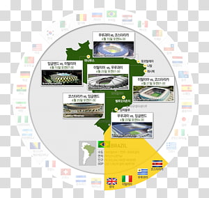 Brand Font, design transparent background PNG clipart thumbnail