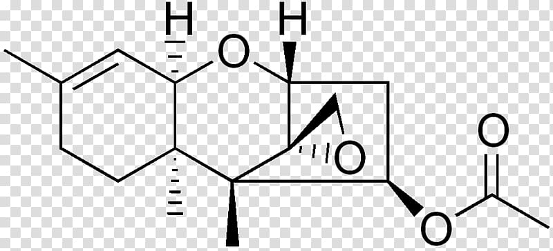 Fertaric acid Medicinal chemistry Pharmaceutical drug Good manufacturing practice, others transparent background PNG clipart