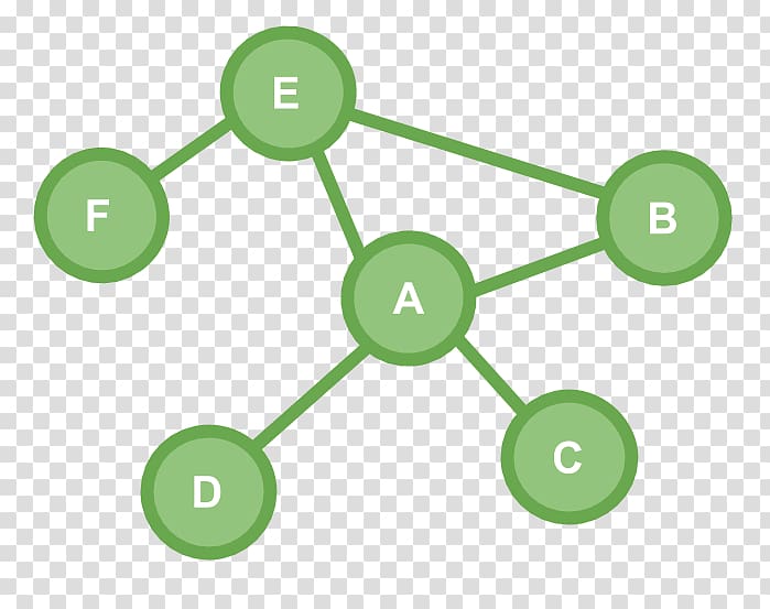 Diagram graphics Illustration Signage, graph database transparent background PNG clipart