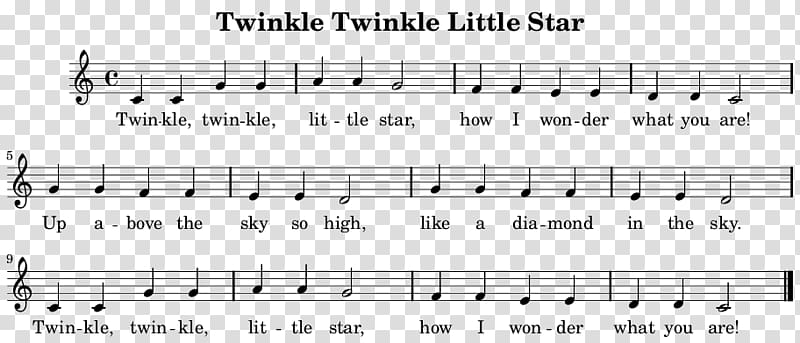 Sheet Music Twinkle, Twinkle, Little Star Song Piano, twinkle twinkle little star transparent background PNG clipart