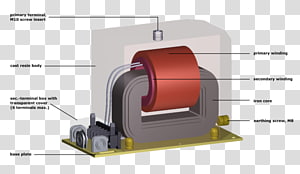 Instrument transformer Electric potential difference Current transformer Capacitor voltage transformer, high voltage transformer transparent background PNG clipart thumbnail