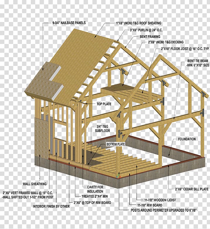 Roof Shed Pole building framing Post, cut into two parts transparent background PNG clipart