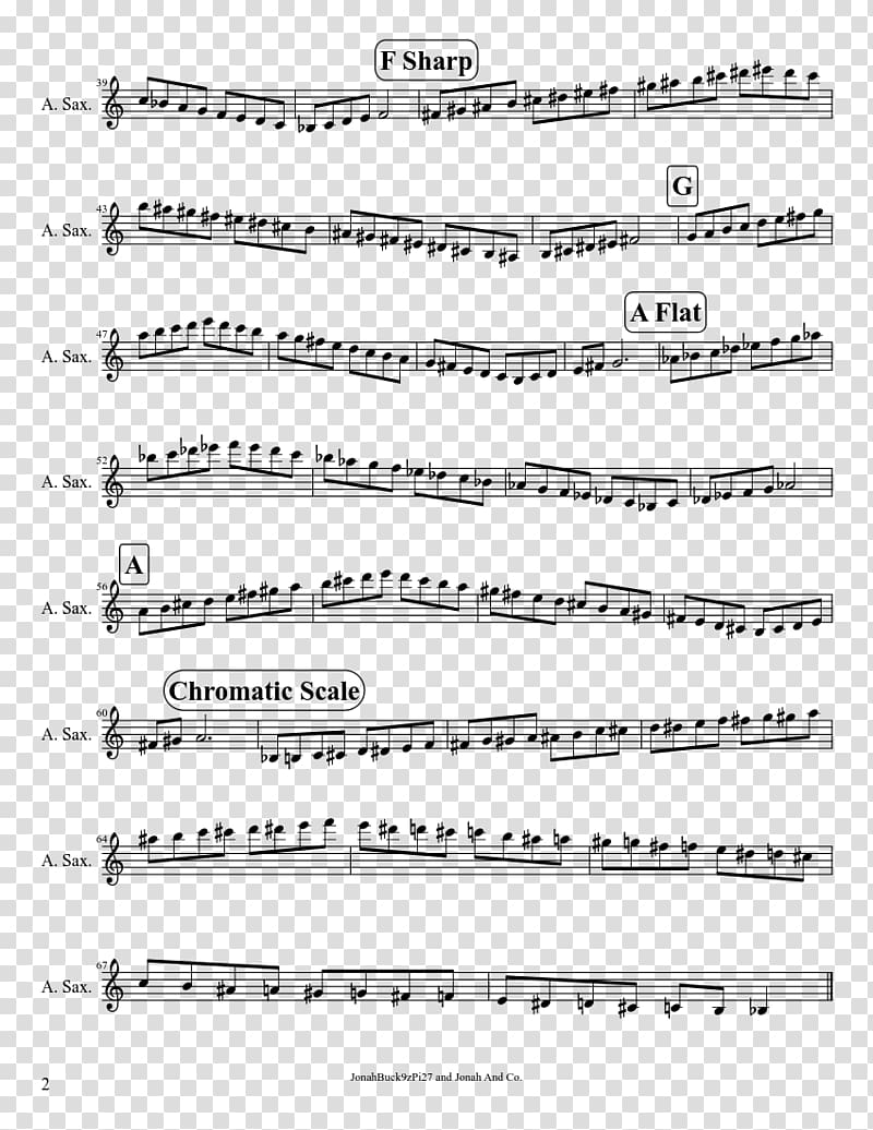 Alto saxophone Major scale Musical notation, Saxophone transparent background PNG clipart