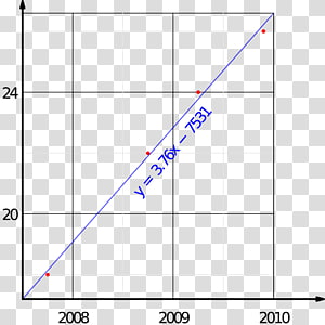 Line Point Angle Diagram, line transparent background PNG clipart thumbnail