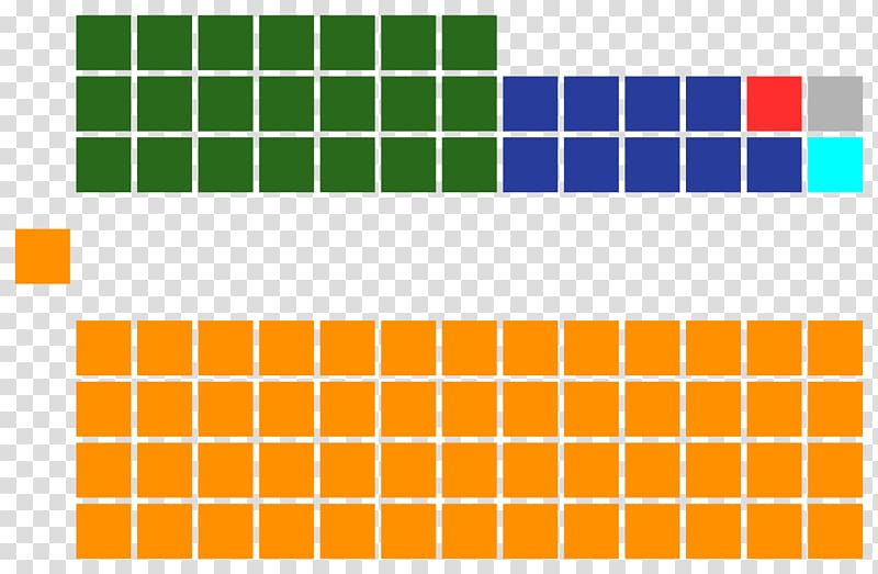 Singular value decomposition Color chart Mosaic Australia, Australia transparent background PNG clipart