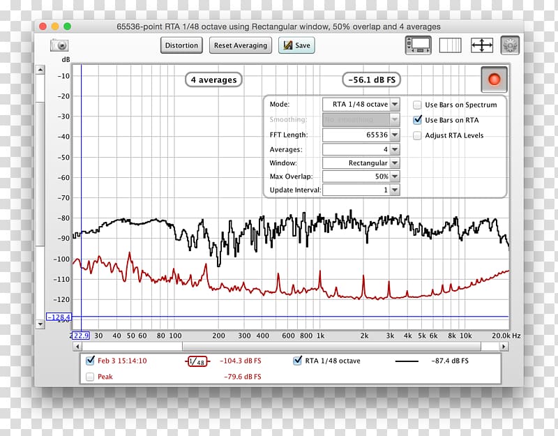 Loudspeaker Equalization Measurement Home Theater Systems Digital room correction, volume adjustment transparent background PNG clipart