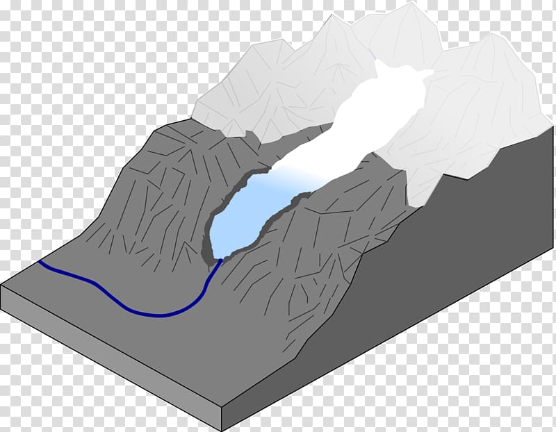 Glacier morphology Valley glacier Ice, others transparent background PNG clipart