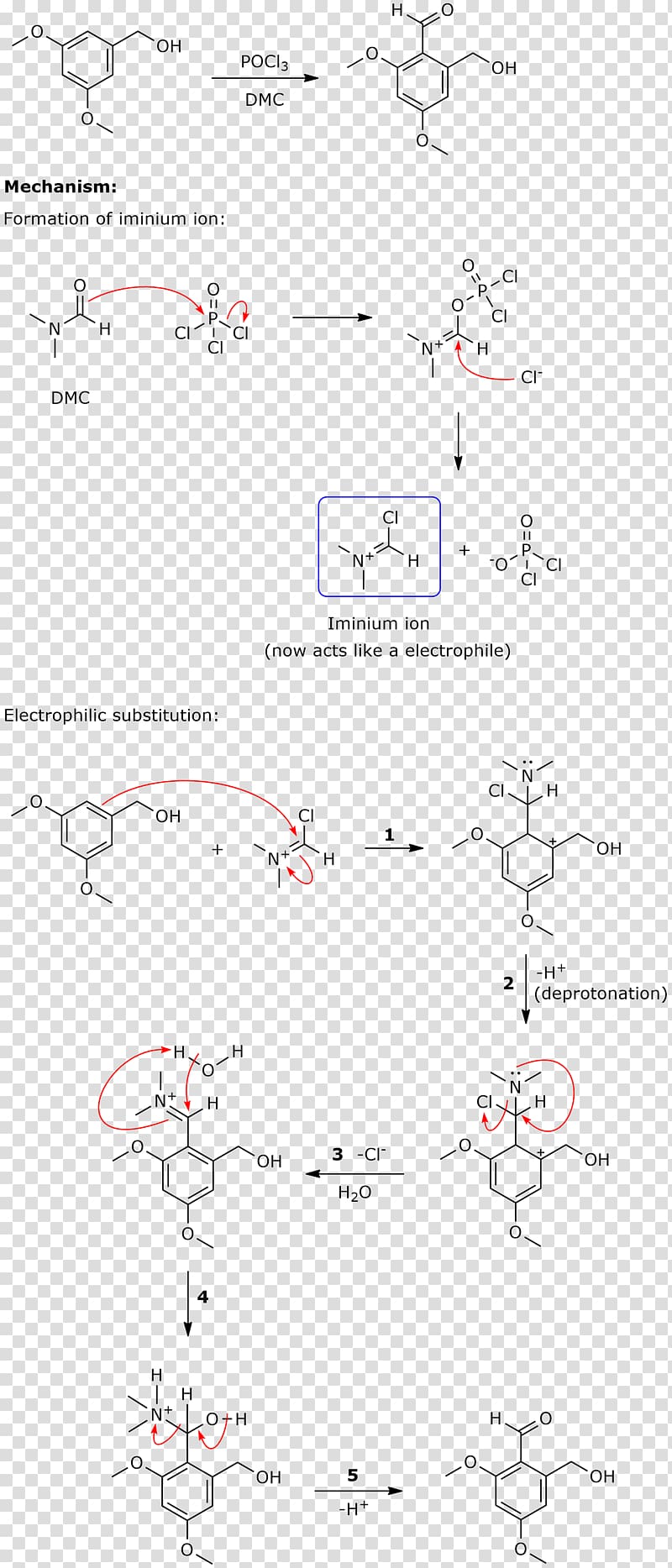 Phosphoryl chloride Vilsmeier–Haack reaction Phosphorus pentachloride Phosphoryl group Iminium, others transparent background PNG clipart