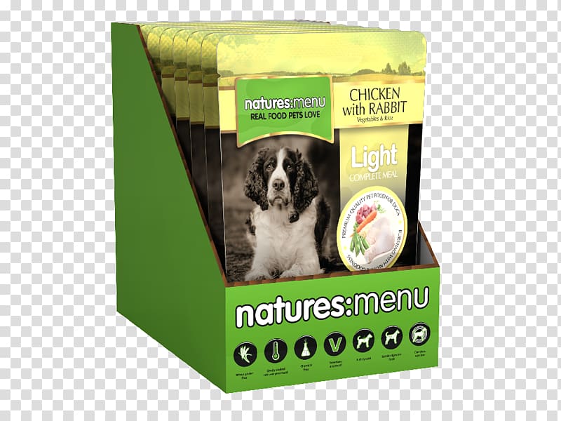 Dog Food Raw foodism Chicken nugget, Dog transparent background PNG clipart