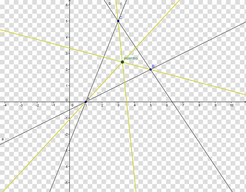 Triangle Point Symmetry Pattern, triangle transparent background PNG clipart Triangle Point Symmetry Pattern, triangle transparent background PNG clipart
